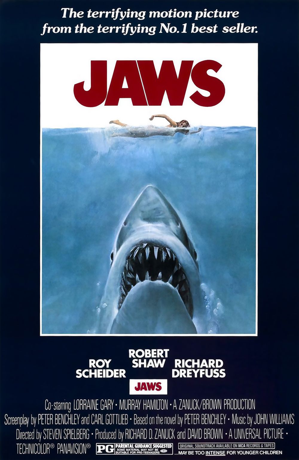 Jaws (1975) บทวิจารณ์: หนังระทึกขวัญคลาสสิกที่ยังคงให้